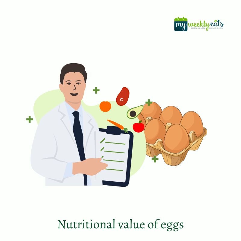 nutritional value of eggs