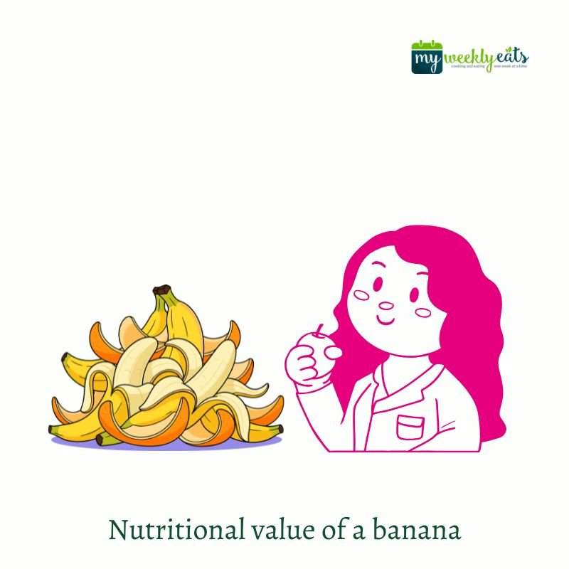 What is the nutritional value of a banana