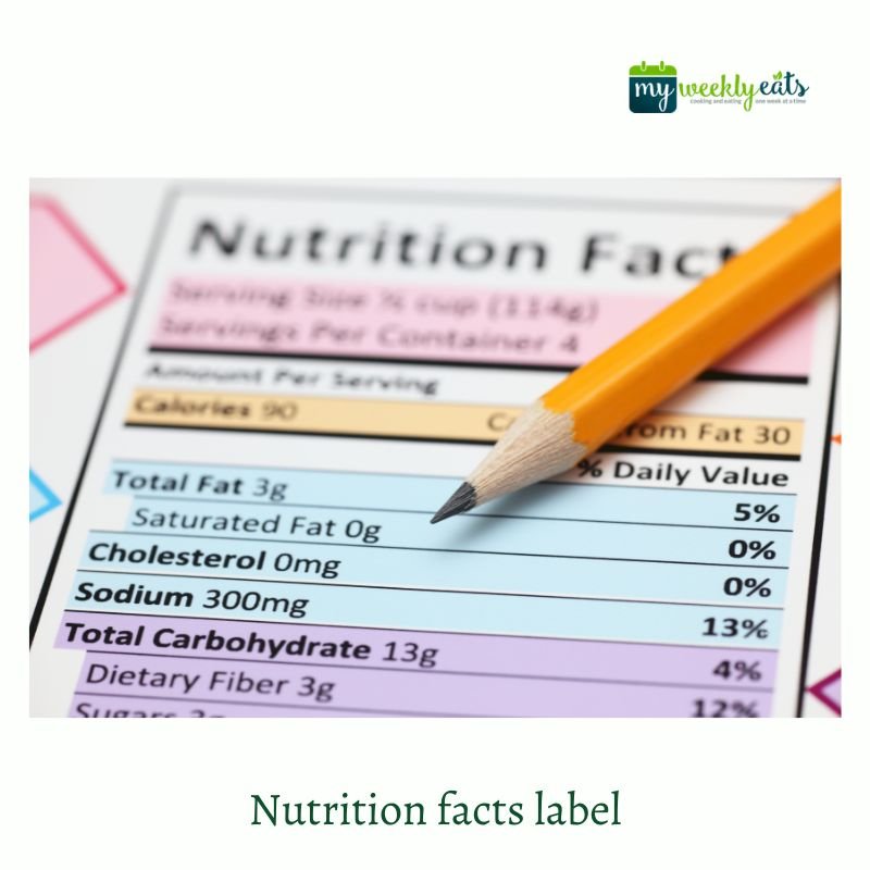 nutritional fact lebel