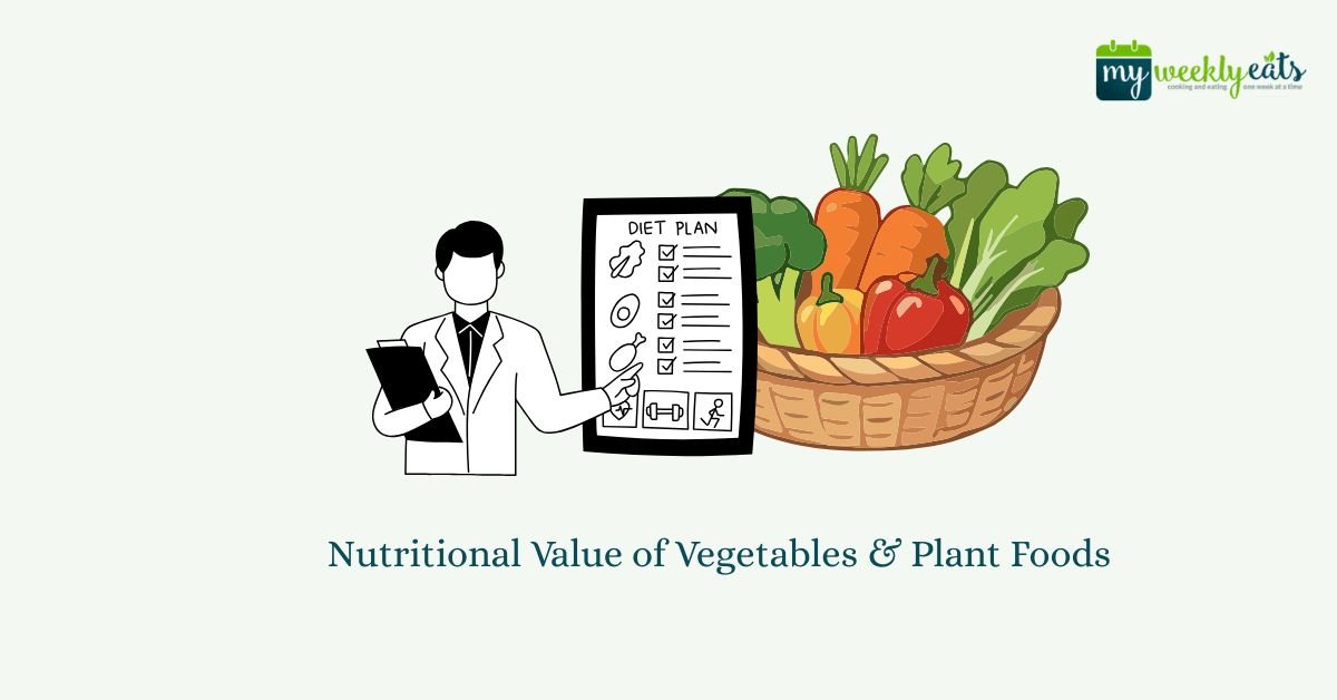 Nutritional Value of Vegetables & Plant Foods