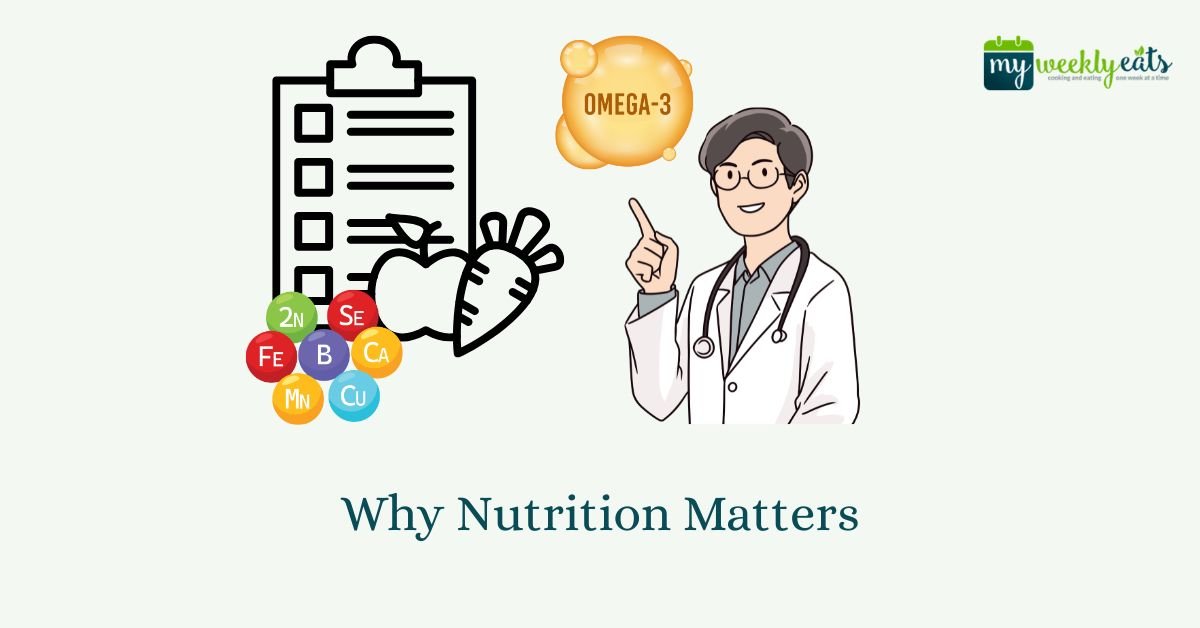 Why Nutrition Matters