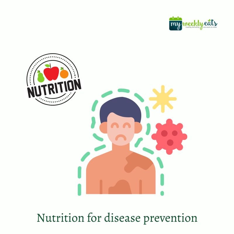 nutrition for disease prevention