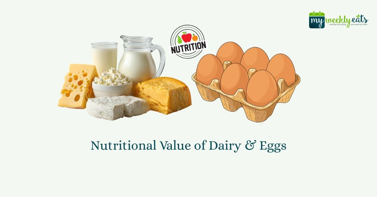 Nutritional Value of Dairy & Eggs