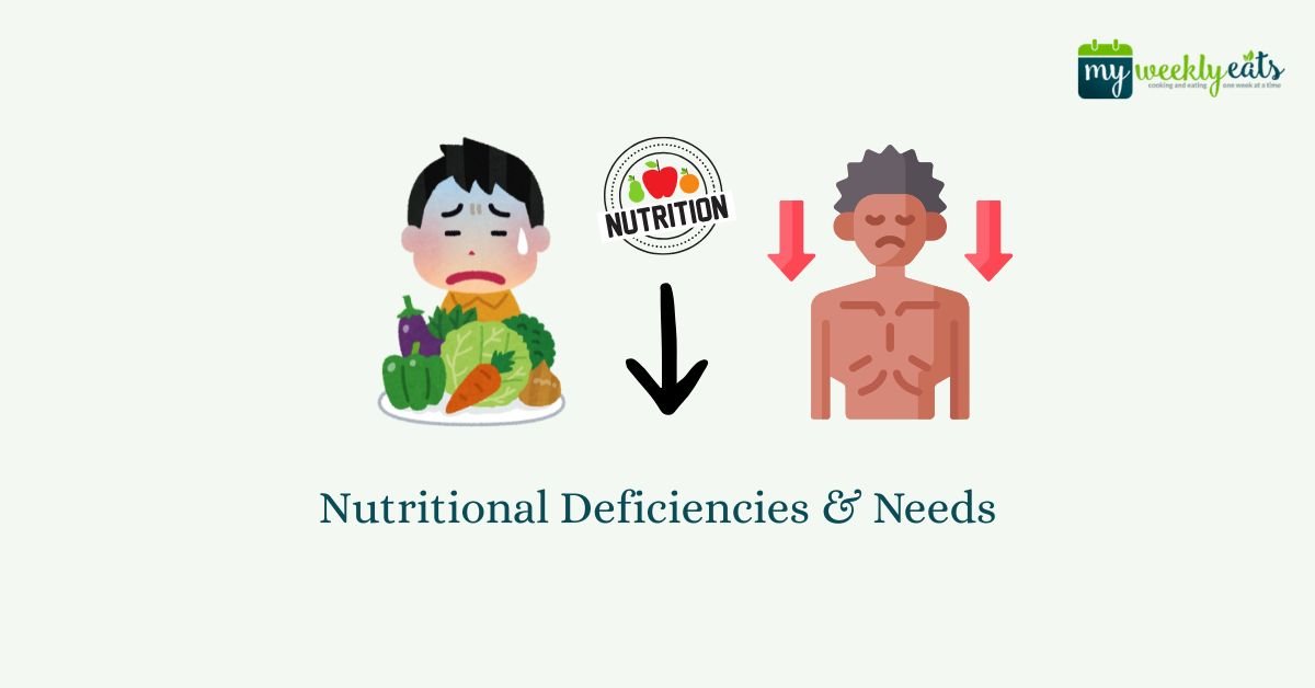 Nutritional Deficiencies & Needs