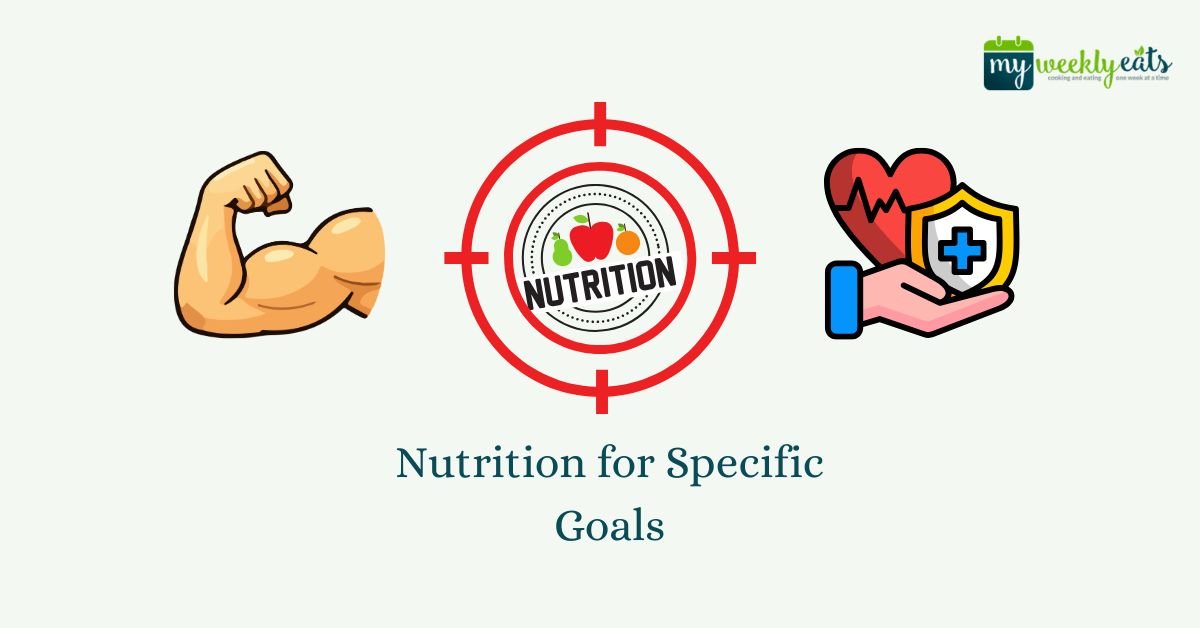 Nutrition for specific goal