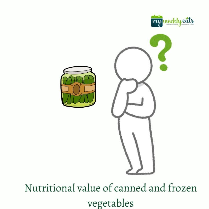 canned and frozen vegetables