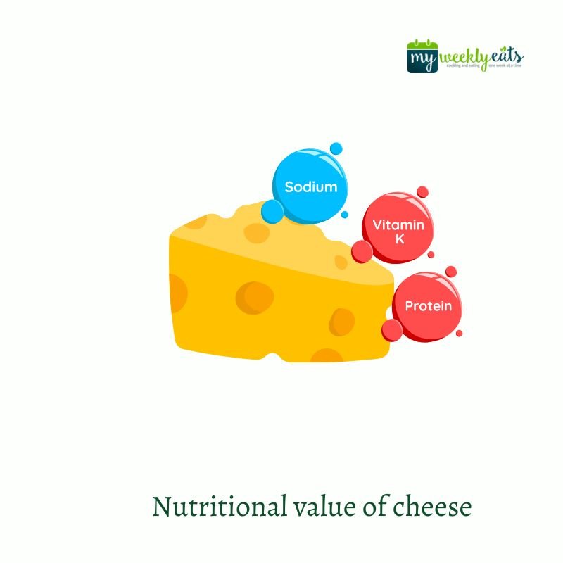 nutritional value of cheese