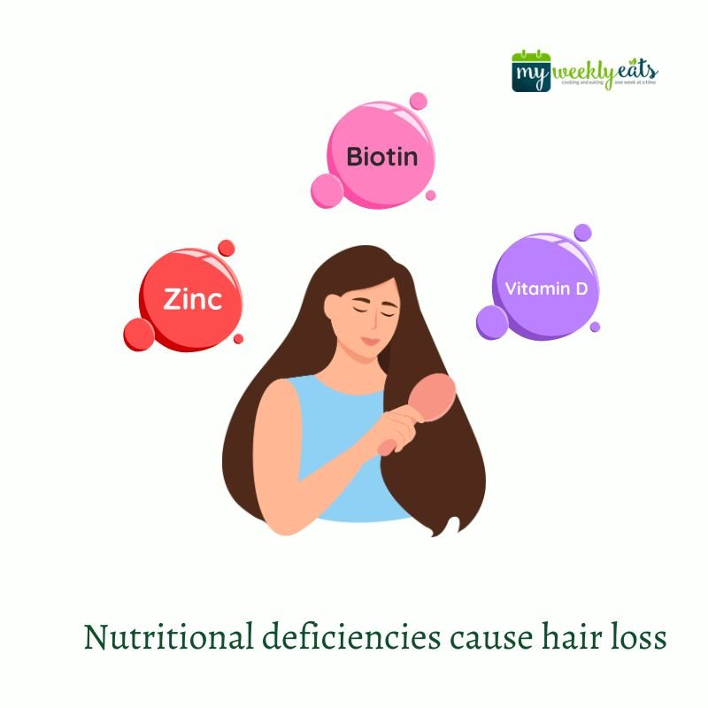 nutritional deficiencies cause hair loss